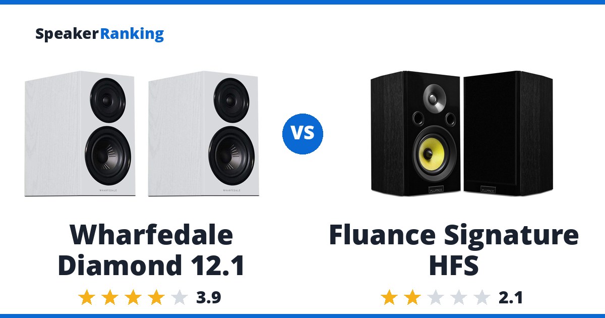 Wharfedale Diamond 12.1 vs Fluance Signature HFS