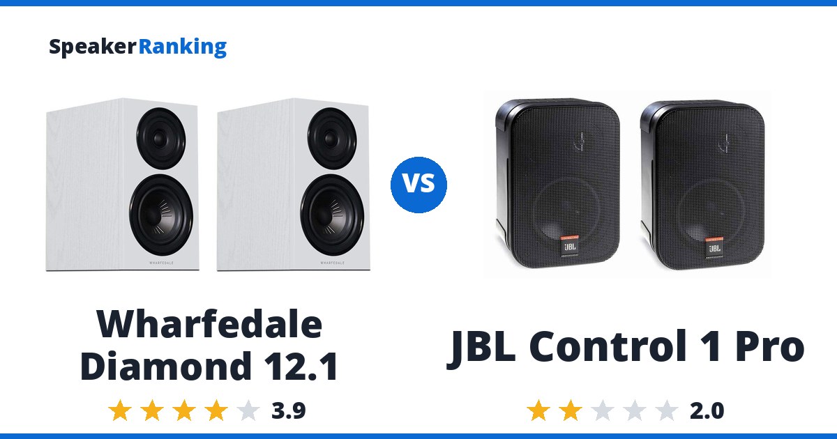 Wharfedale Diamond 12.1 vs JBL Control 1 Pro