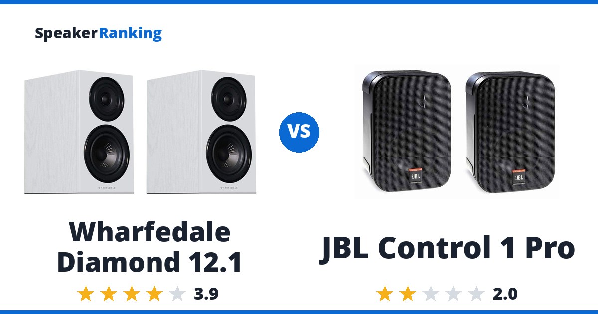 Wharfedale Diamond 12.1 vs JBL Control 1 Pro