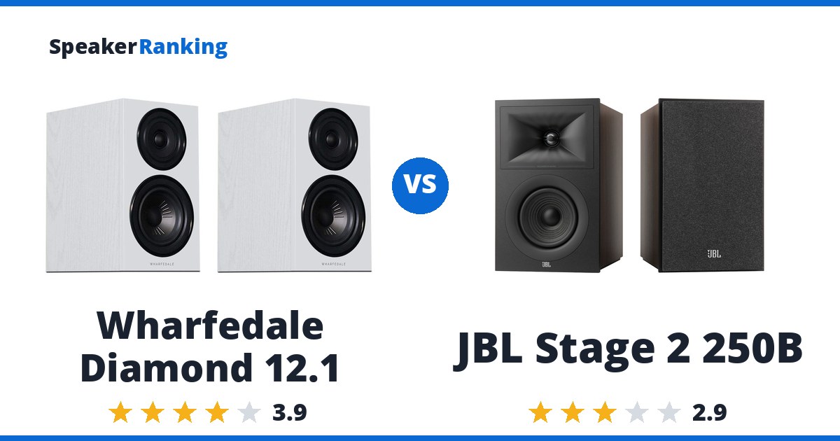 Wharfedale Diamond 12.1 vs JBL Stage 2 250B