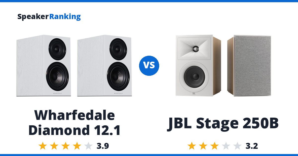 Wharfedale Diamond 12.1 vs JBL Stage 250B