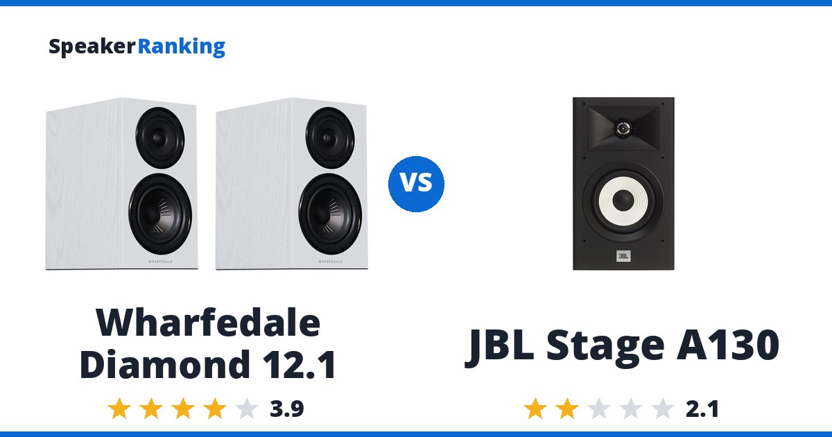 Wharfedale Diamond 12.1 vs JBL Stage A130