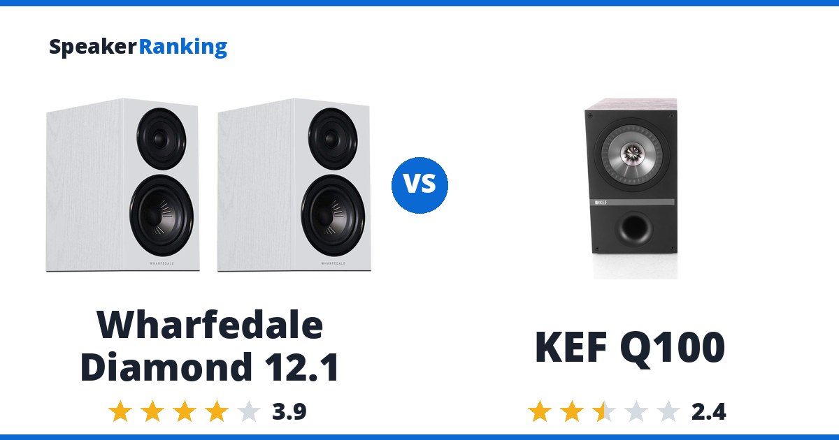 Wharfedale Diamond 12.1 vs KEF Q100