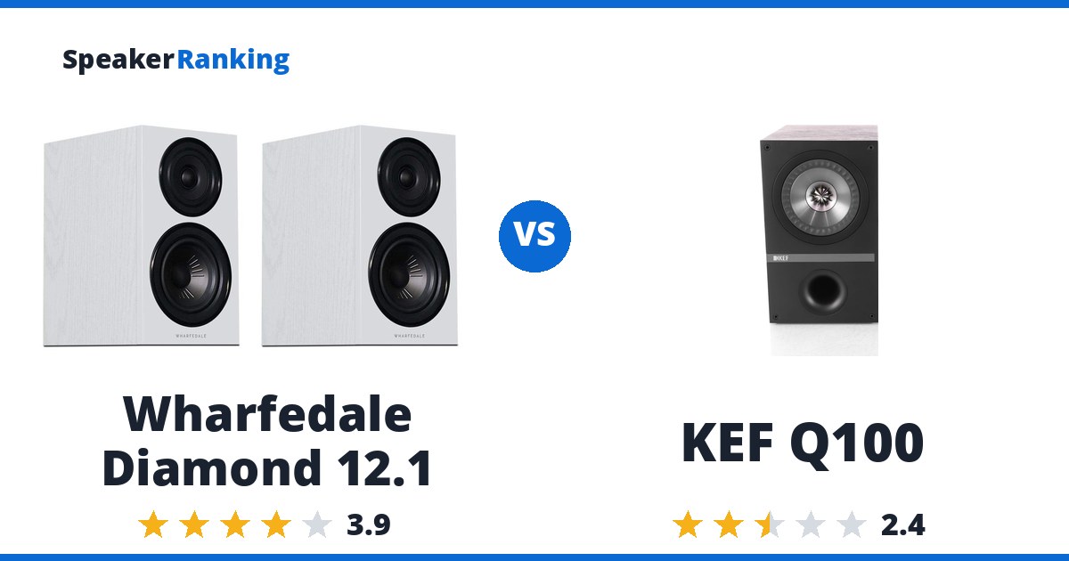 Wharfedale Diamond 12.1 vs KEF Q100