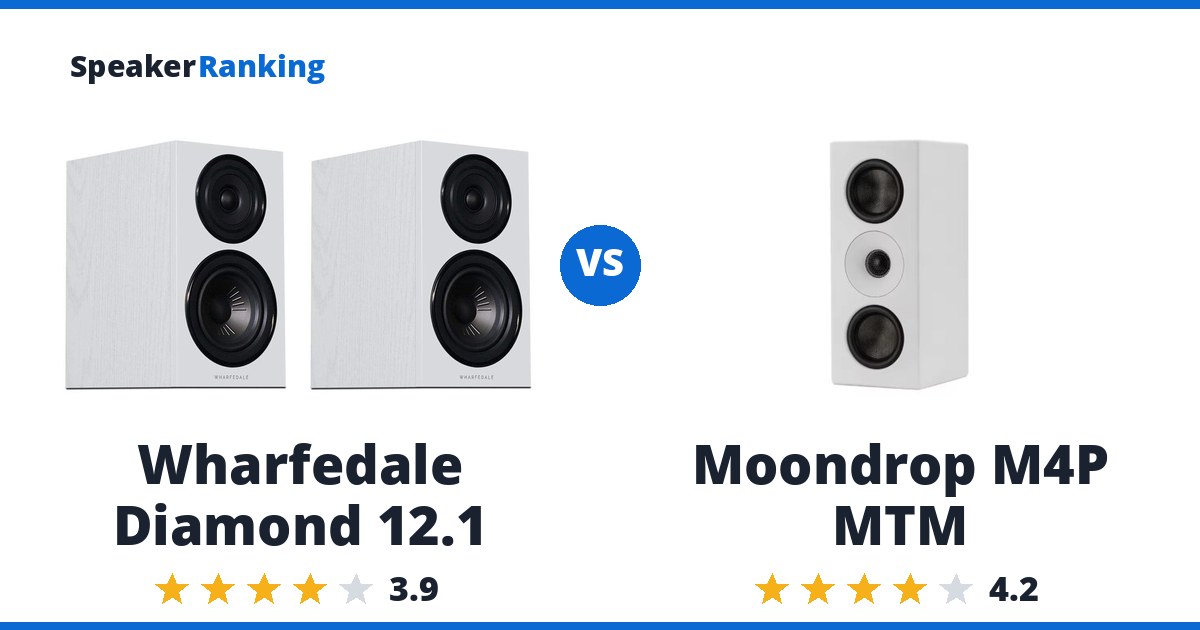 Wharfedale Diamond 12.1 vs Moondrop M4P MTM