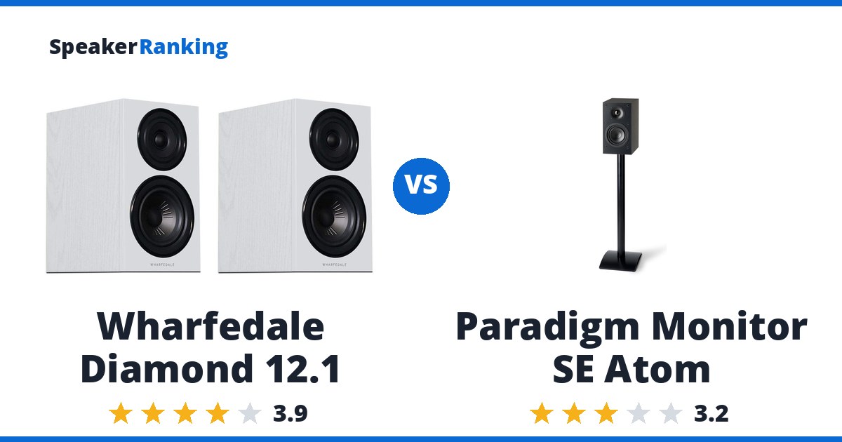 Wharfedale Diamond 12.1 vs Paradigm Monitor SE Atom