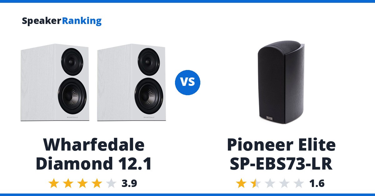 Wharfedale Diamond 12.1 vs Pioneer Elite SP-EBS73-LR