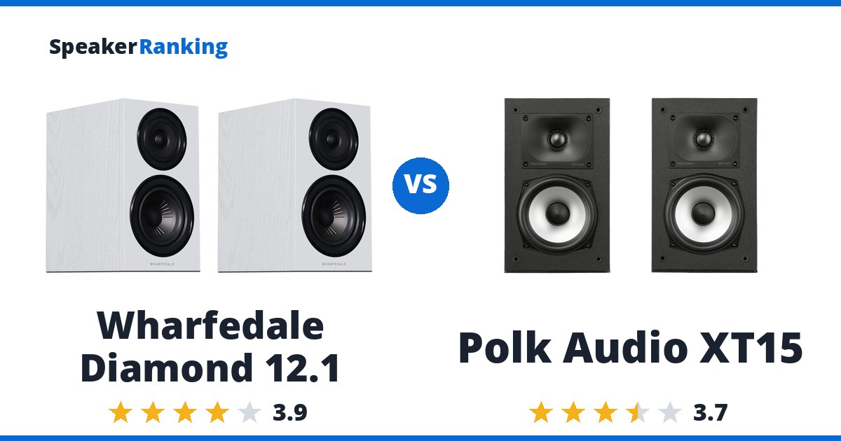 Wharfedale Diamond 12.1 vs Polk Audio XT15