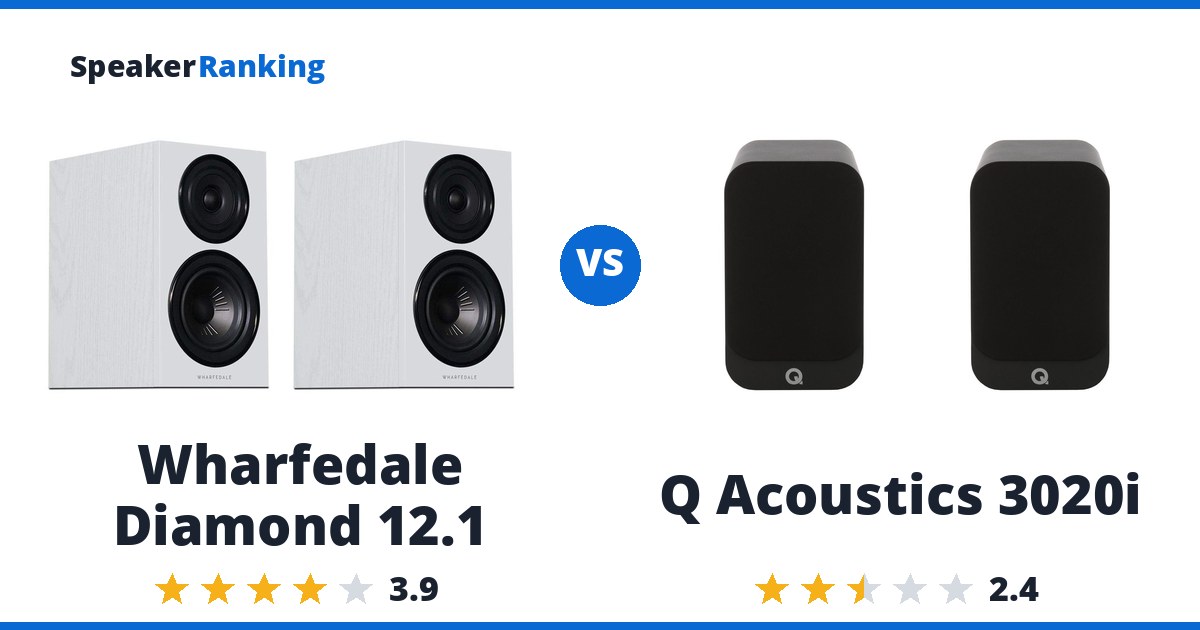 Wharfedale Diamond 12.1 vs Q Acoustics 3020i
