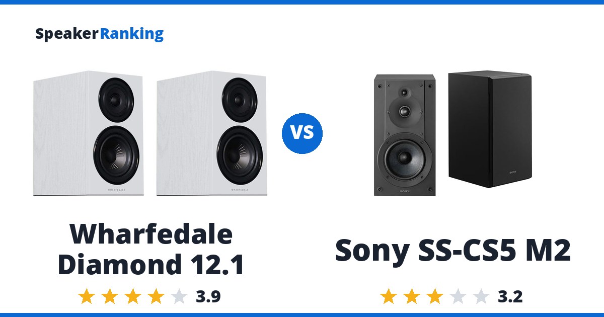 Wharfedale Diamond 12.1 vs Sony SS-CS5 M2