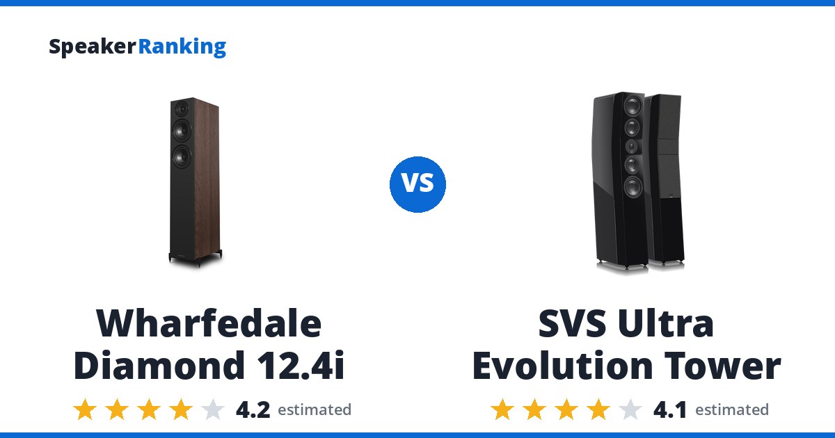 Wharfedale Diamond 12.4i vs SVS Ultra Evolution Tower