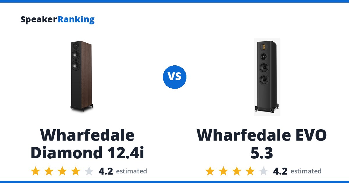Wharfedale Diamond 12.4i vs Wharfedale EVO 5.3