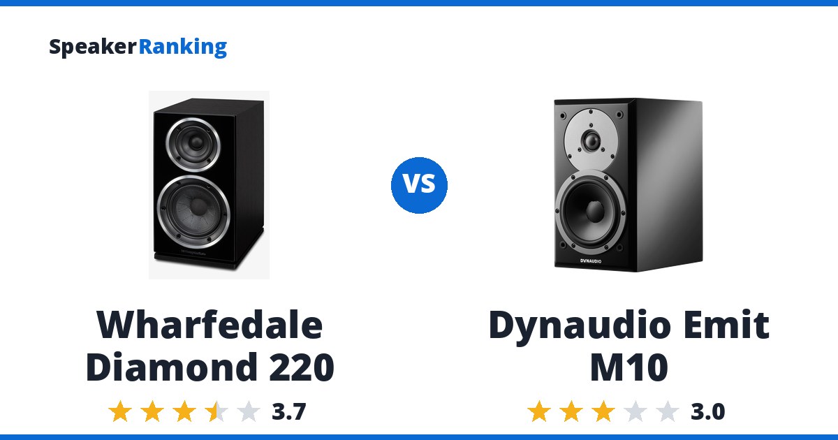 Wharfedale Diamond 220 vs Dynaudio Emit M10