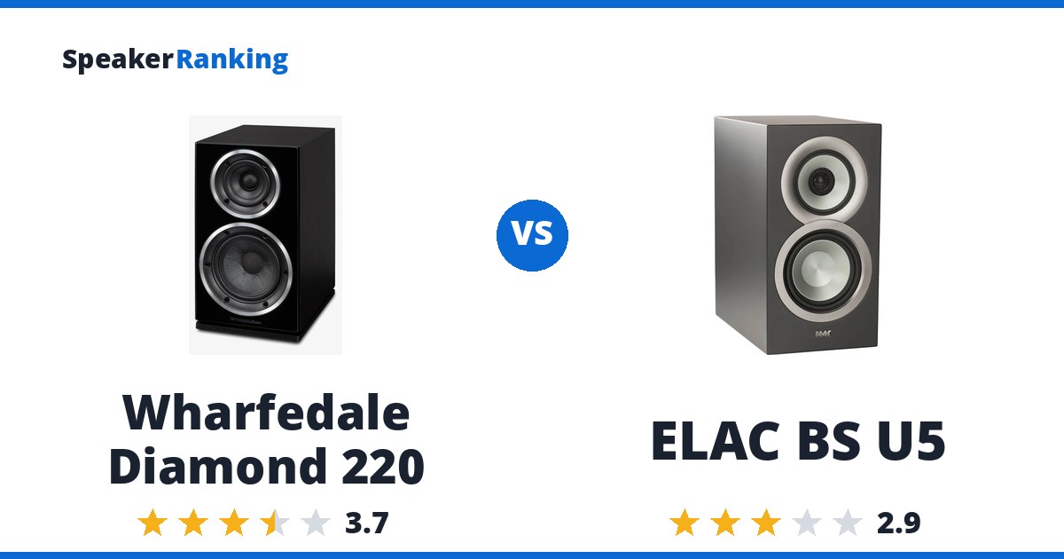 Wharfedale Diamond 220 vs ELAC BS U5