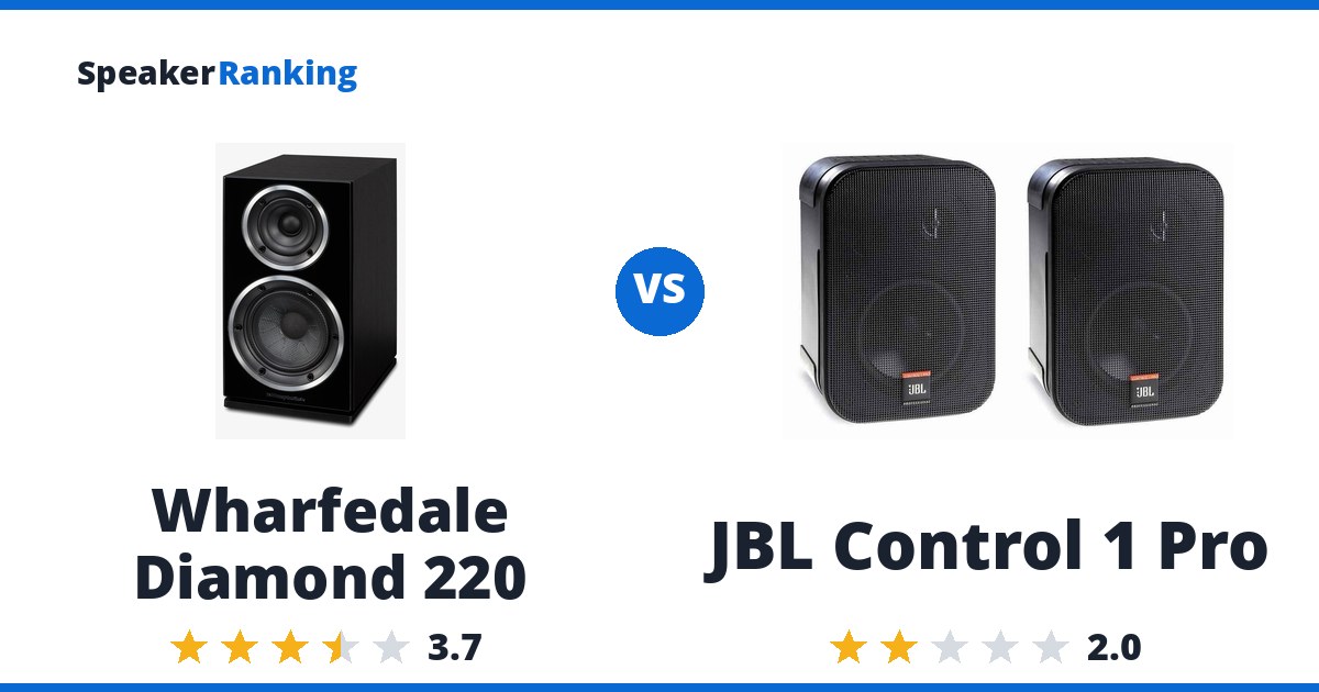 Wharfedale Diamond 220 vs JBL Control 1 Pro