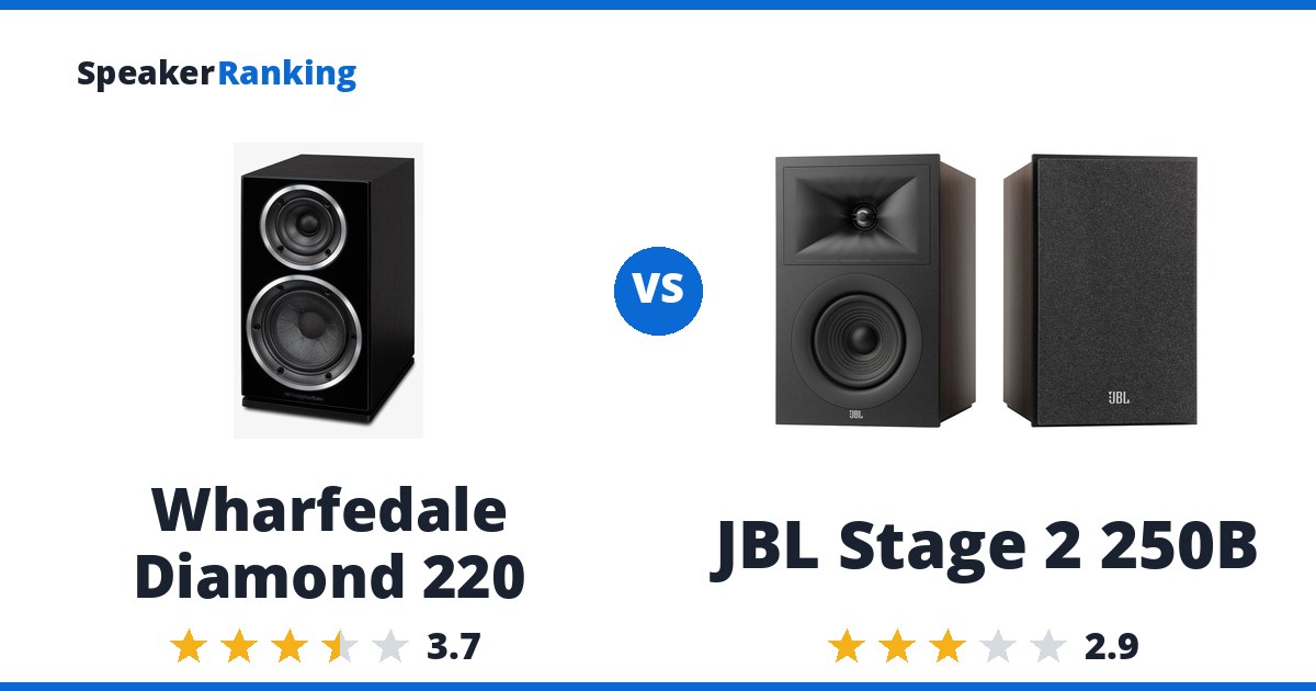 Wharfedale Diamond 220 vs JBL Stage 2 250B