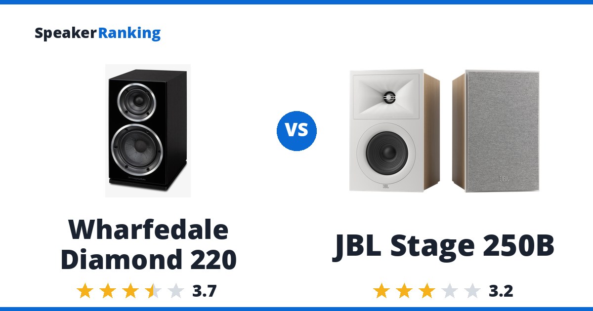 Wharfedale Diamond 220 vs JBL Stage 250B