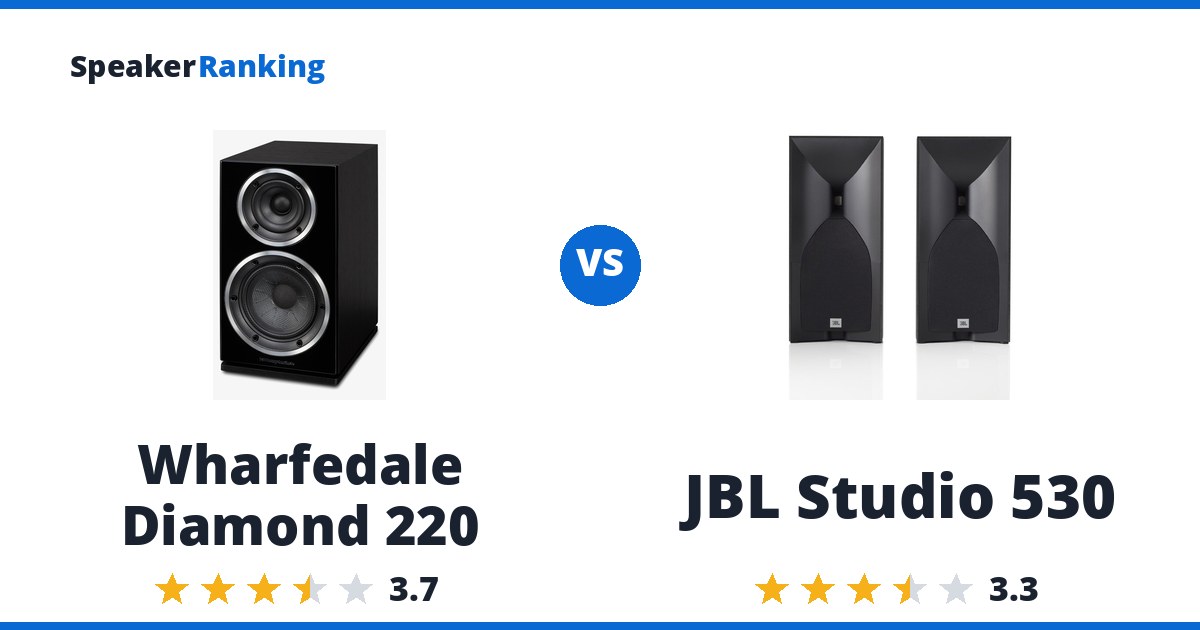 Wharfedale Diamond 220 vs JBL Studio 530