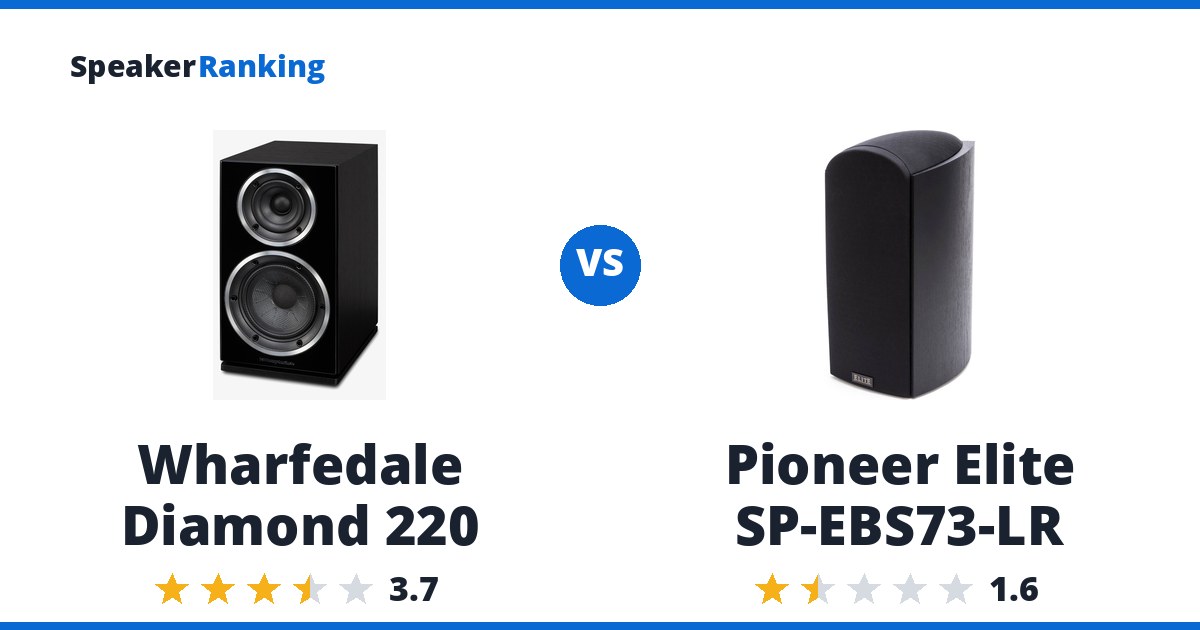 Wharfedale Diamond 220 vs Pioneer Elite SP-EBS73-LR