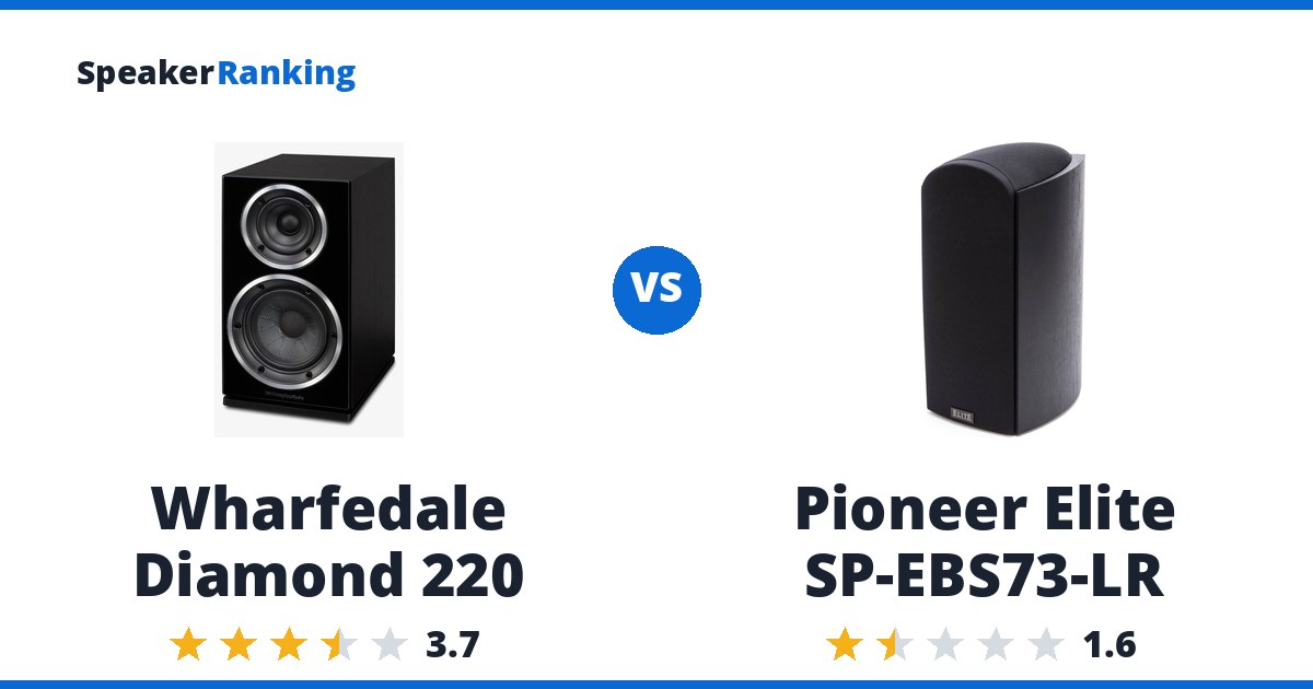 Wharfedale Diamond 220 vs Pioneer Elite SP-EBS73-LR
