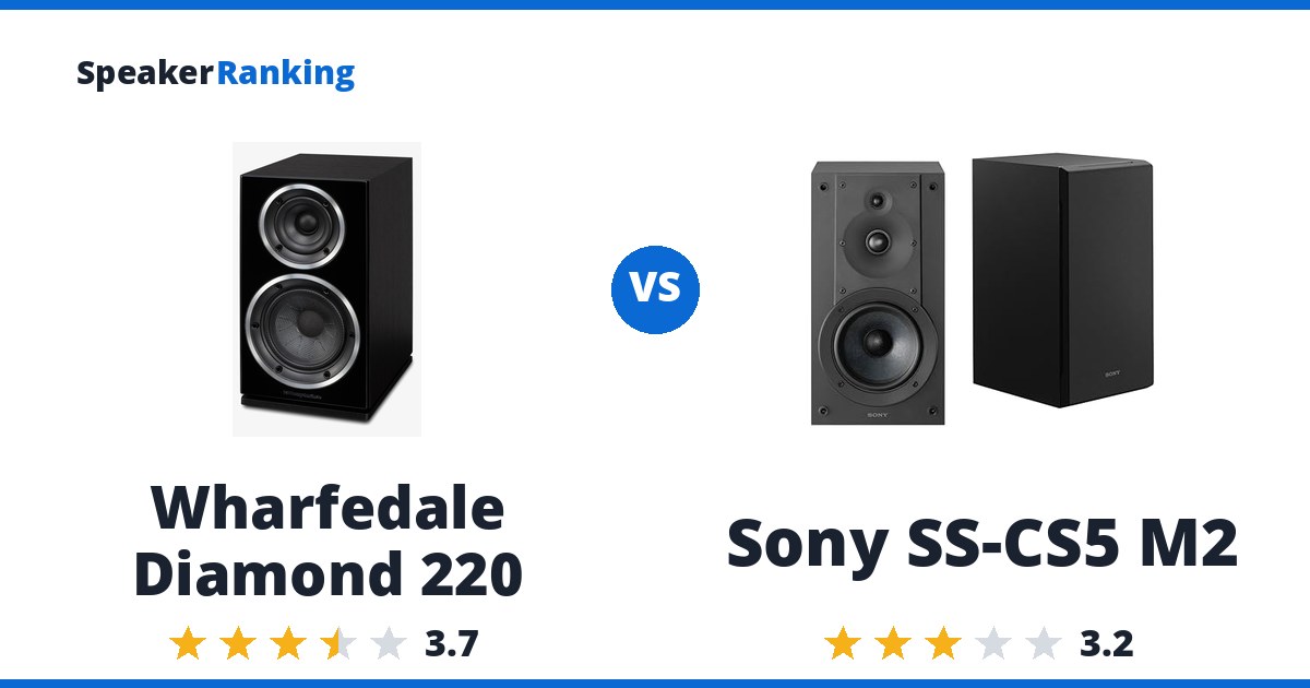 Wharfedale Diamond 220 vs Sony SS-CS5 M2