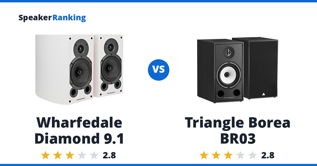 Wharfedale Diamond 9.1 vs Triangle Borea BR03