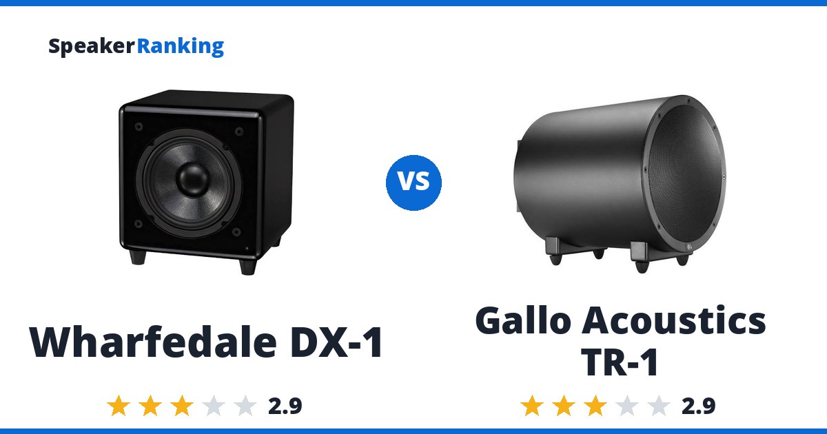 Wharfedale DX-1 vs Gallo Acoustics TR-1