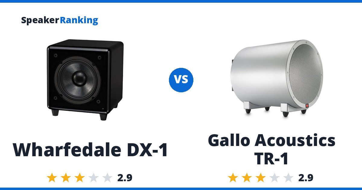 Wharfedale DX-1 vs Gallo Acoustics TR-1