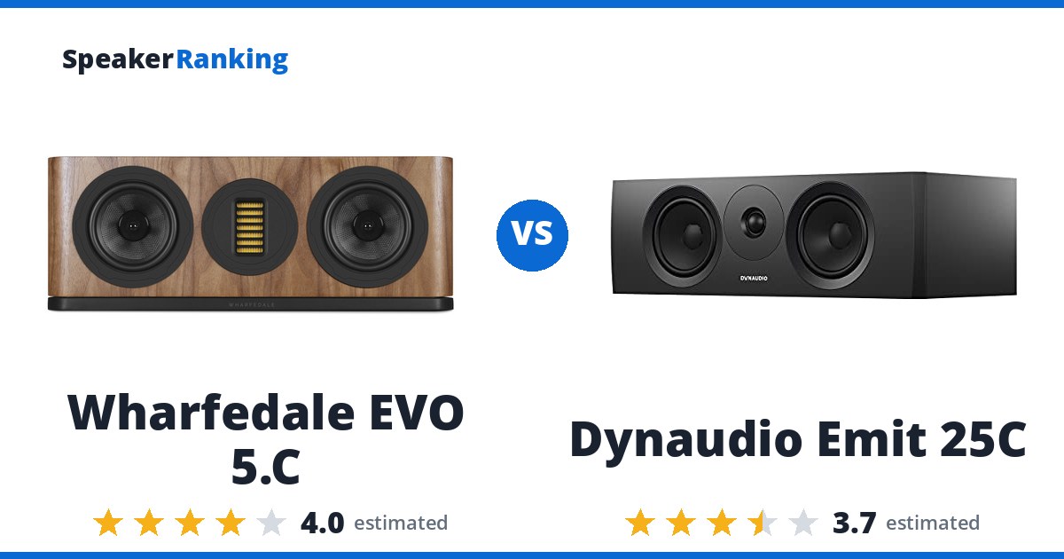 Wharfedale EVO 5.C vs Dynaudio Emit 25C
