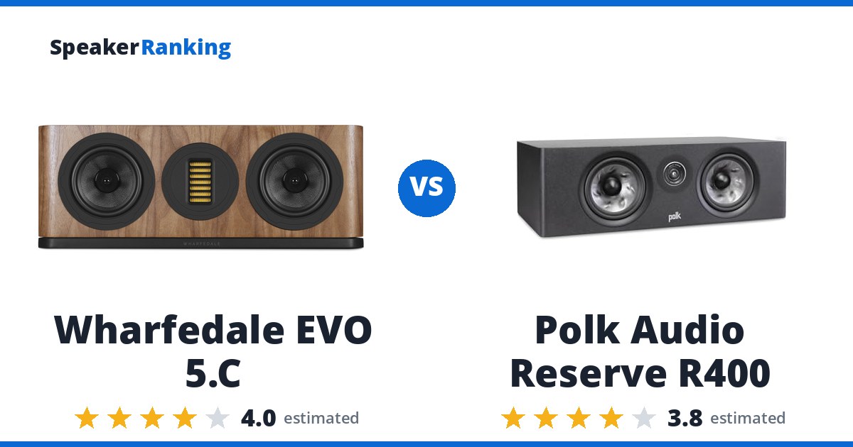 Wharfedale EVO 5.C vs Polk Audio Reserve R400