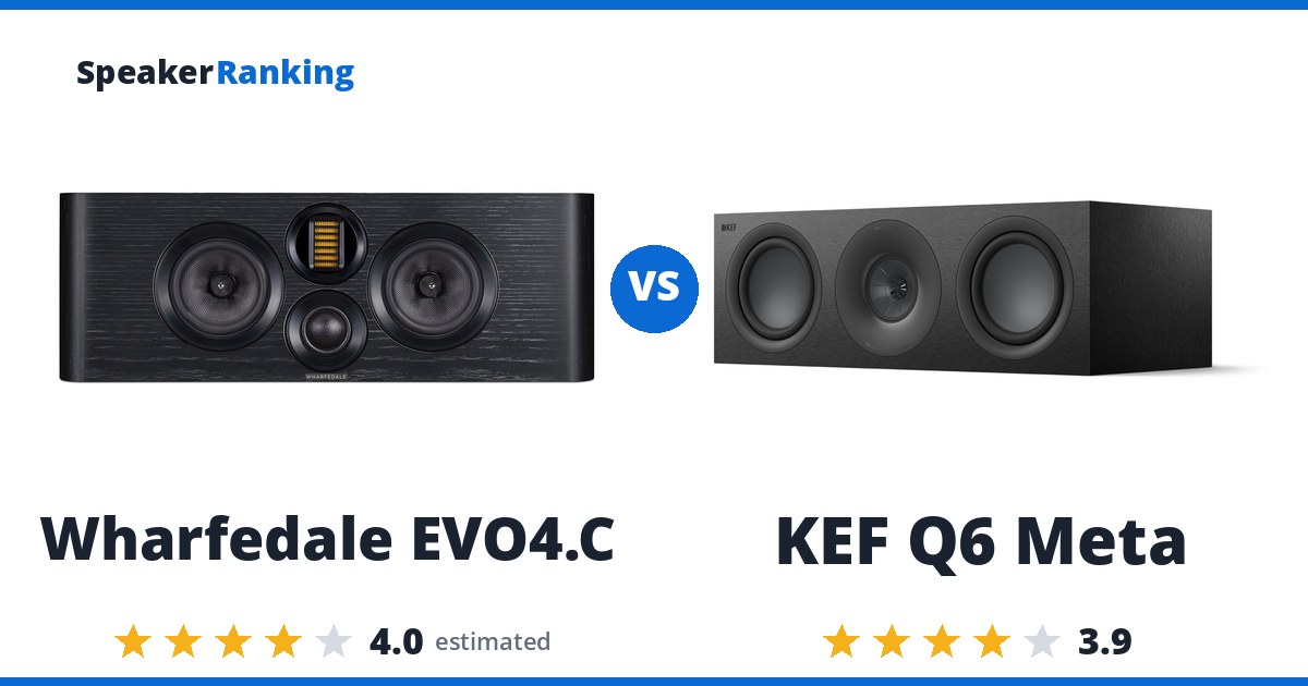 Wharfedale EVO4.C vs KEF Q6 Meta