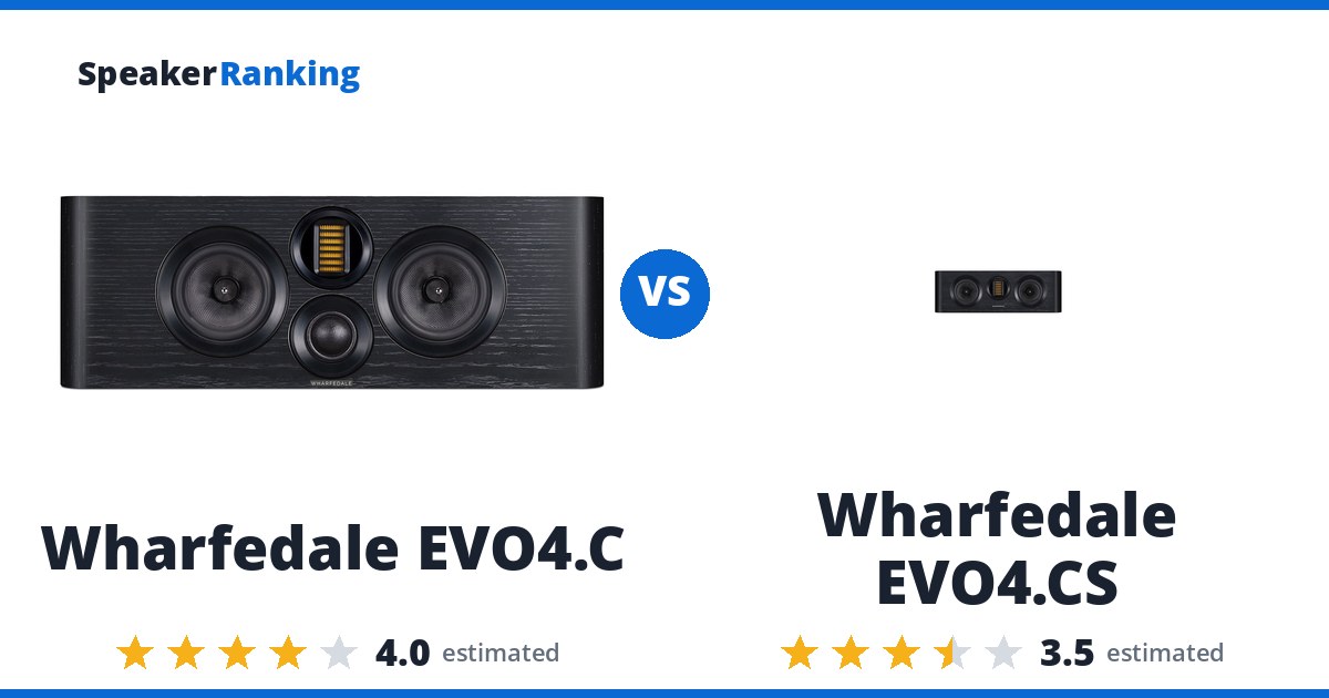 Wharfedale EVO4.C vs Wharfedale EVO4.CS