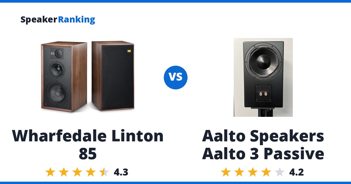 Wharfedale Linton 85 vs Aalto Speakers Aalto 3 Passive