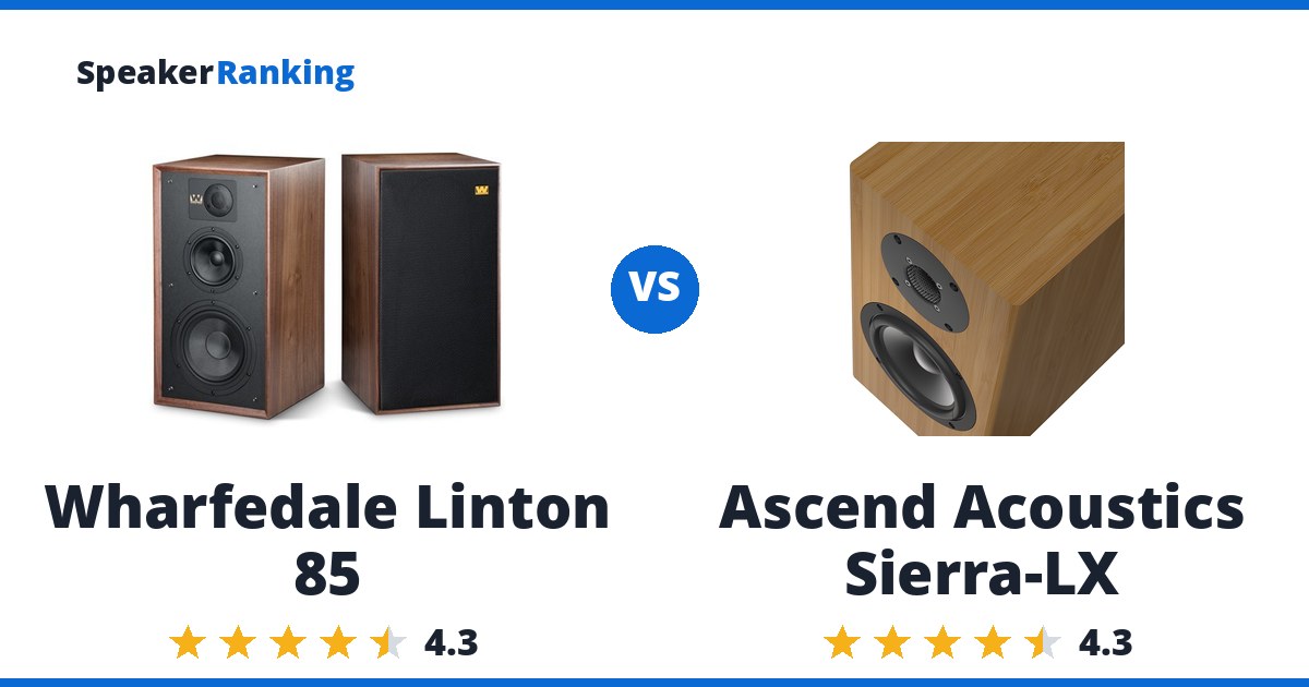 Wharfedale Linton 85 vs Ascend Acoustics Sierra-LX