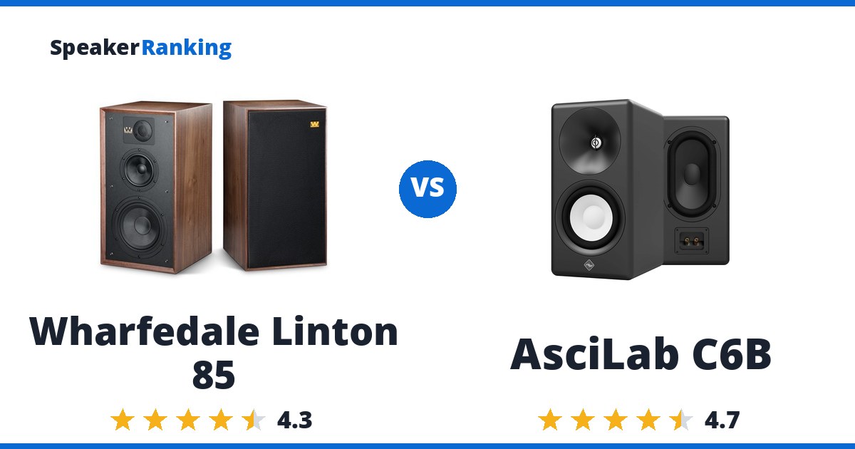 Wharfedale Linton 85 vs AsciLab C6B