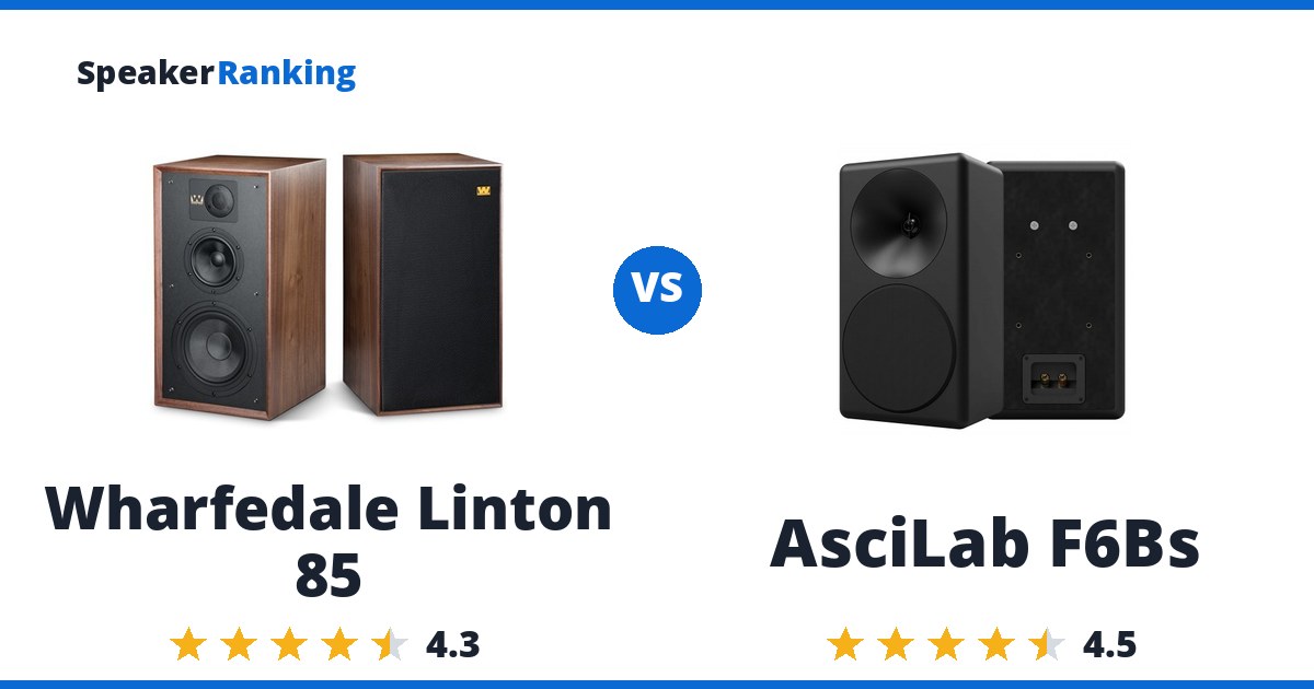 Wharfedale Linton 85 vs AsciLab F6Bs