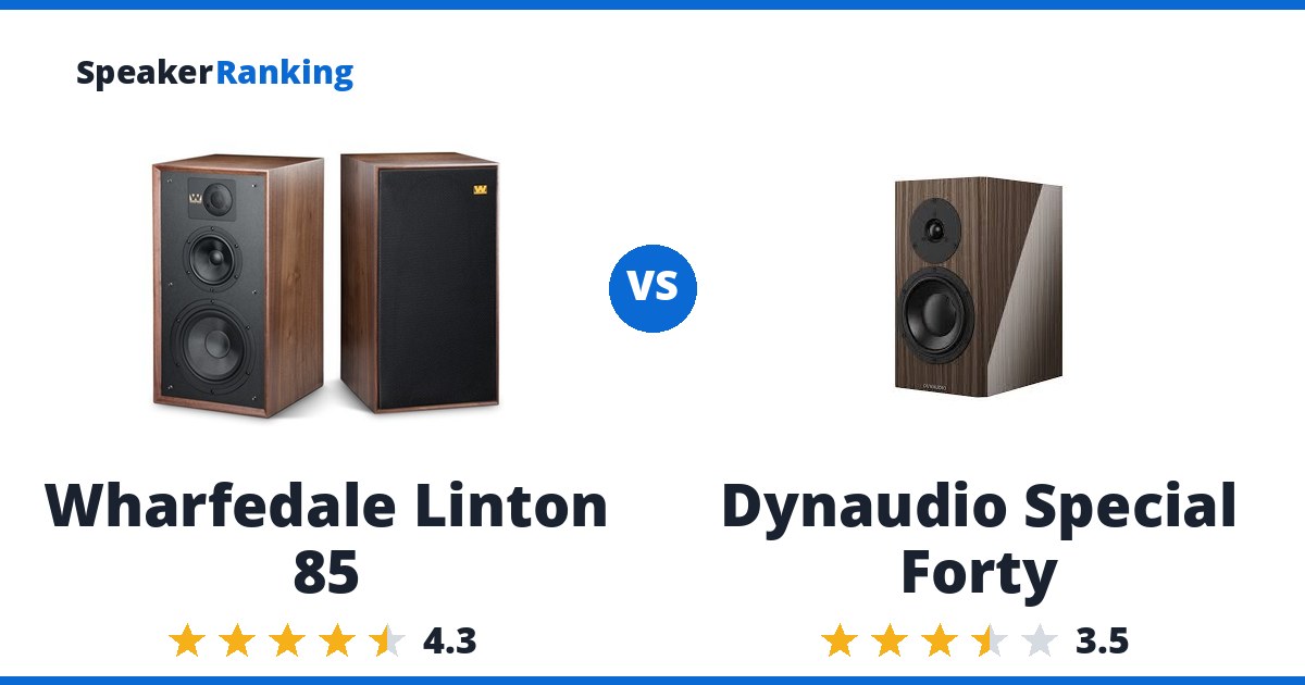 Wharfedale Linton 85 vs Dynaudio Special Forty