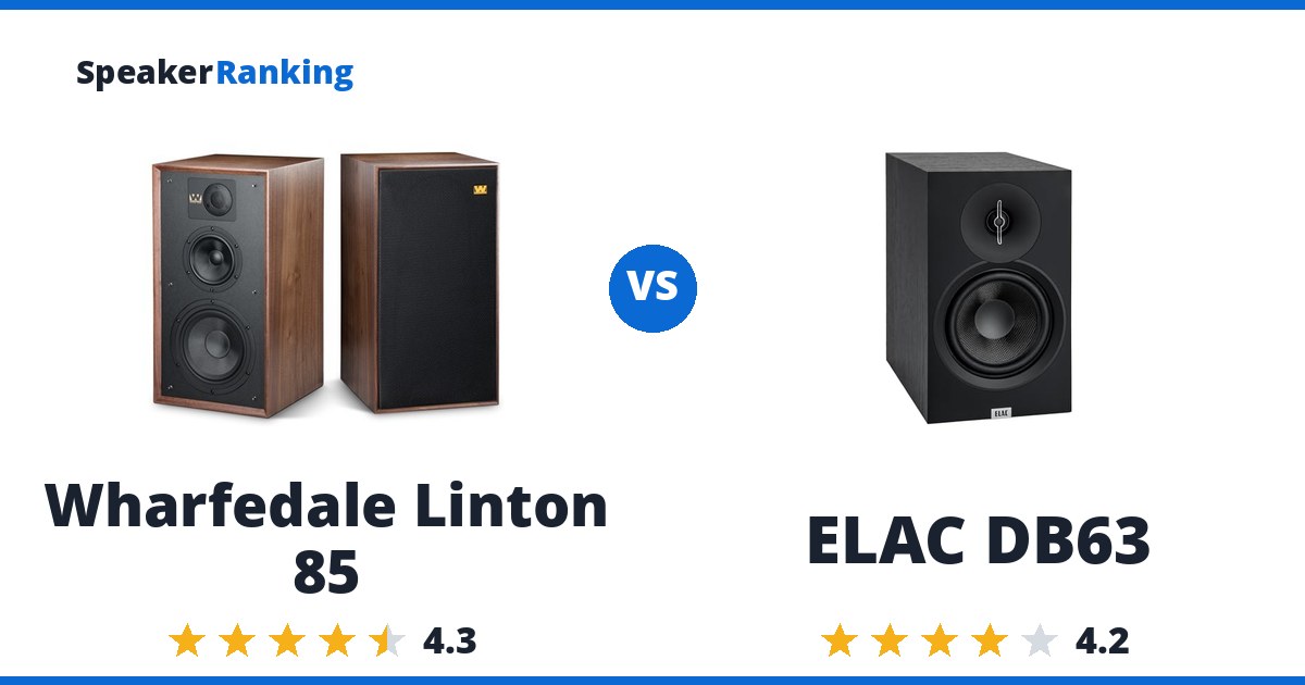 Wharfedale Linton 85 vs ELAC DB63