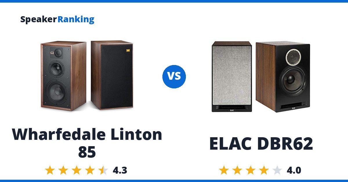Wharfedale Linton 85 vs ELAC DBR62