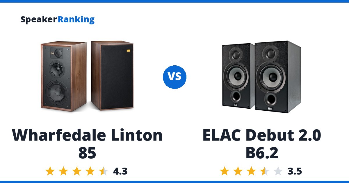 Wharfedale Linton 85 vs ELAC Debut 2.0 B6.2