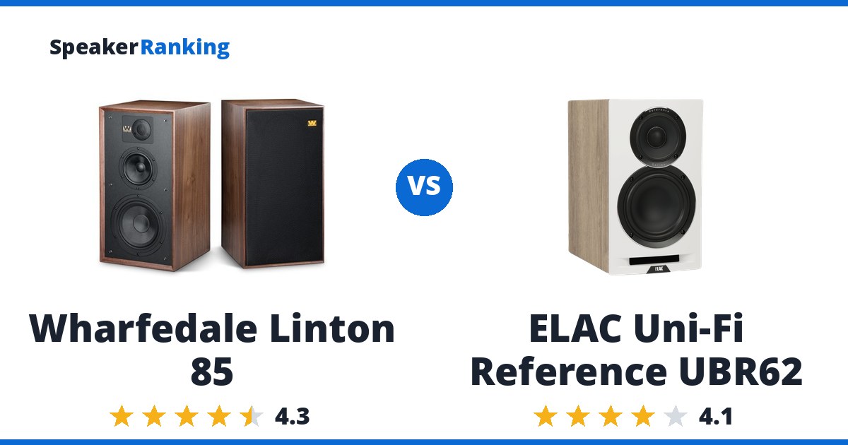 Wharfedale Linton 85 vs ELAC Uni-Fi Reference UBR62
