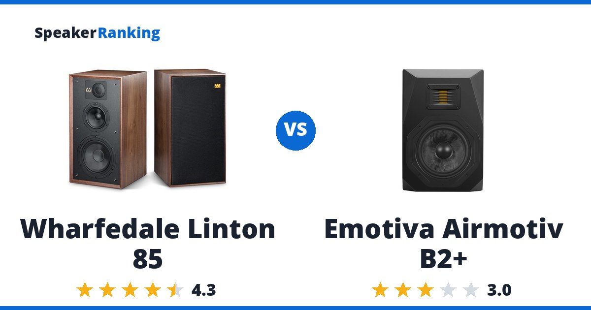 Wharfedale Linton 85 vs Emotiva Airmotiv B2+