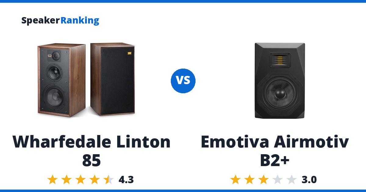 Wharfedale Linton 85 vs Emotiva Airmotiv B2+