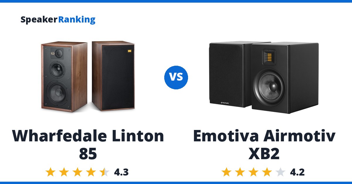 Wharfedale Linton 85 vs Emotiva Airmotiv XB2