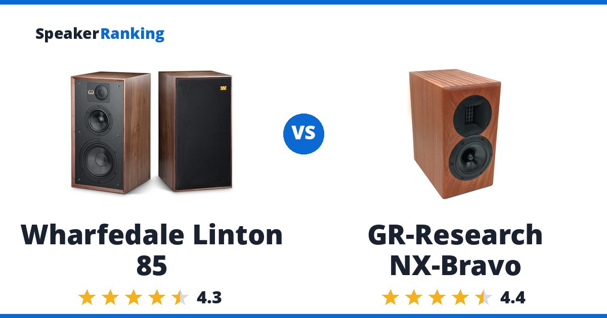 Wharfedale Linton 85 vs GR-Research NX-Bravo