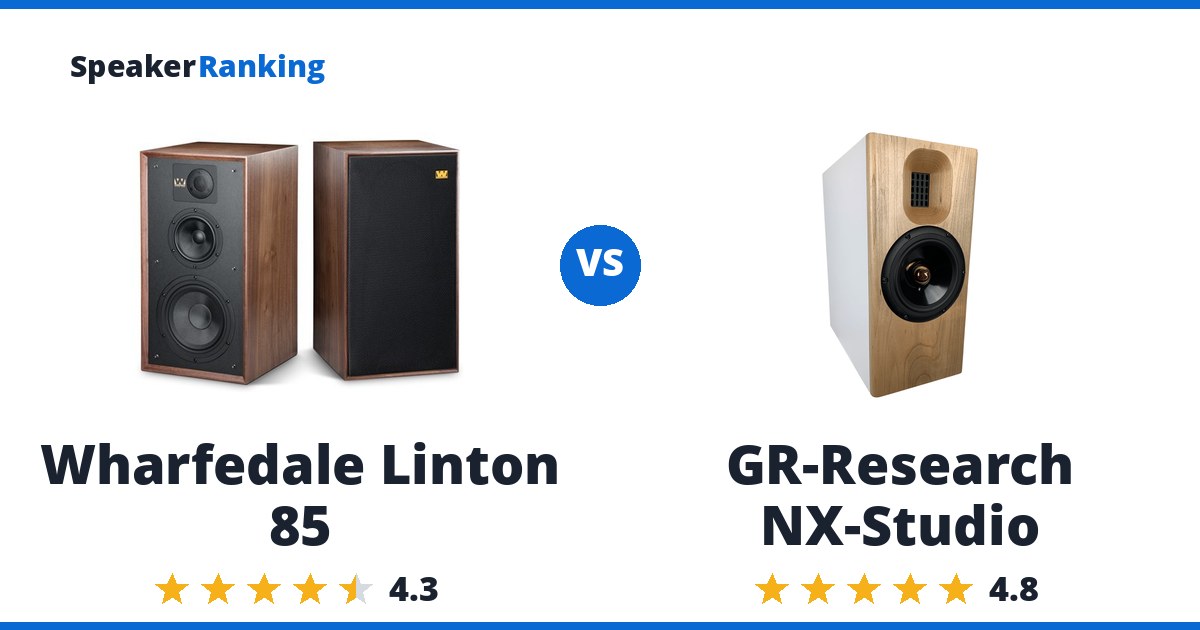 Wharfedale Linton 85 vs GR-Research NX-Studio
