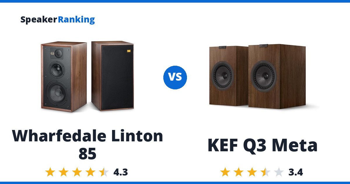 Wharfedale Linton 85 vs KEF Q3 Meta