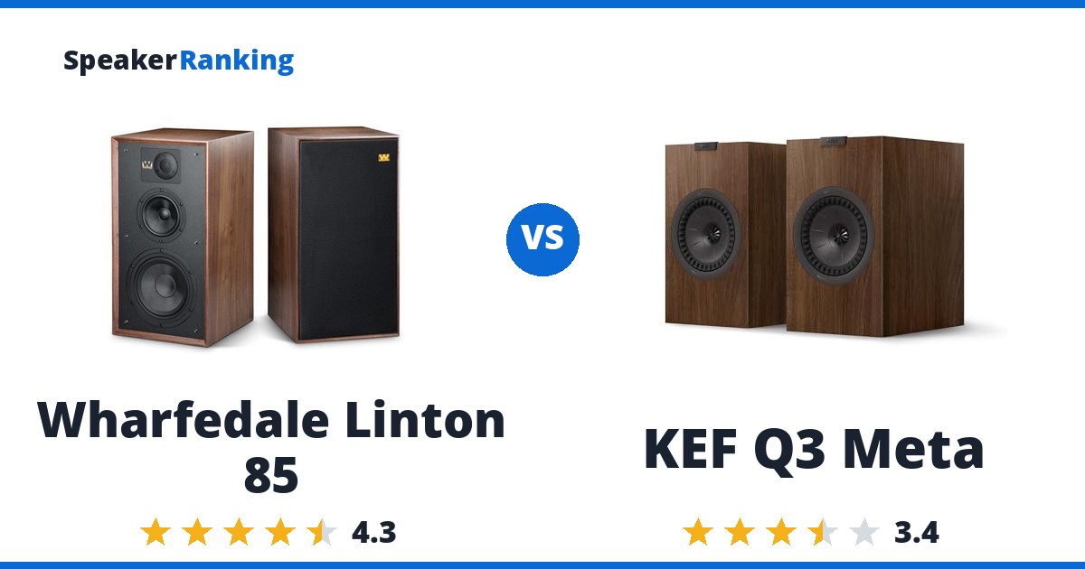 Wharfedale Linton 85 vs KEF Q3 Meta
