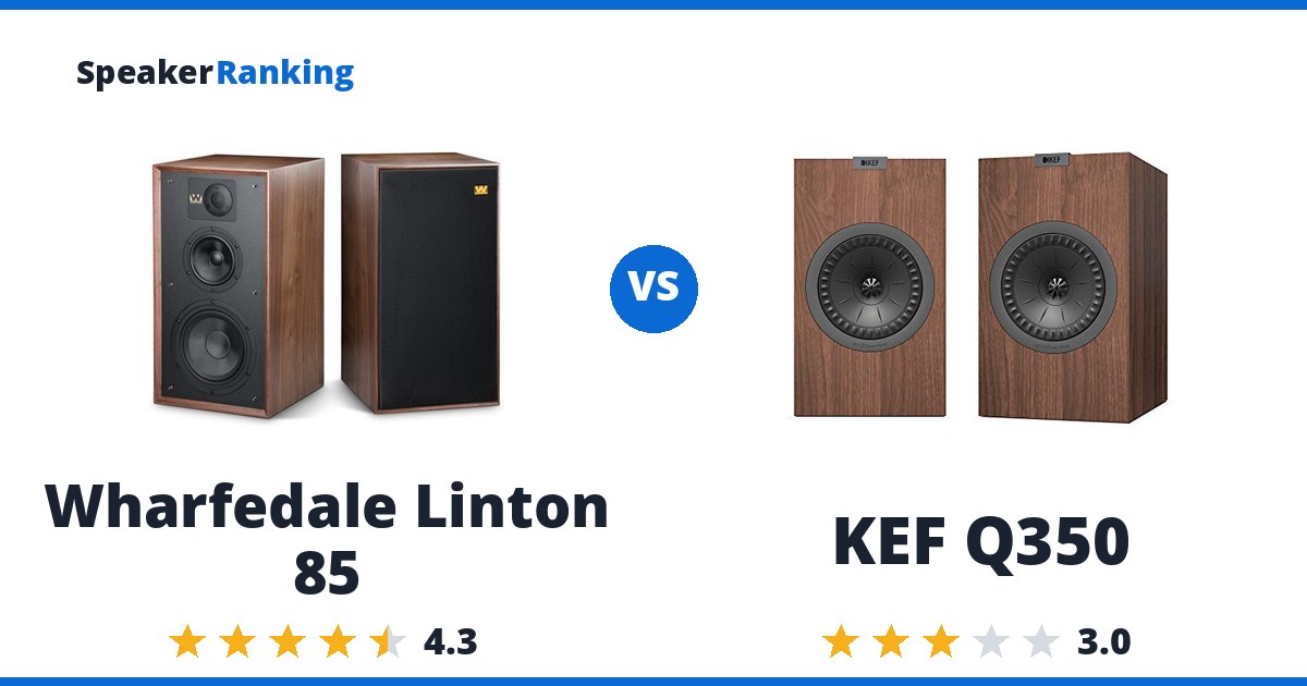 Wharfedale Linton 85 vs KEF Q350