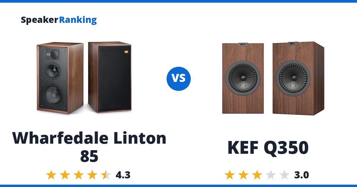 Wharfedale Linton 85 vs KEF Q350